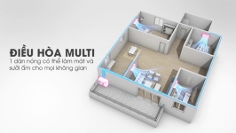 Vì sao thi công, lắp đặt Điều hòa MULTI cho CHUNG CƯ luôn mang lại hiệu quả cao nhất?