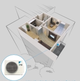 Phân phối – thi công – lắp đặt Điều hòa MULTI DAIKIN với giá cạnh tranh cho công trình